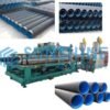 corrugated pipe making machine (复制) corrugated pipe making machine (复制)