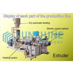 PVC Pipe Production Line pvc pipe production line